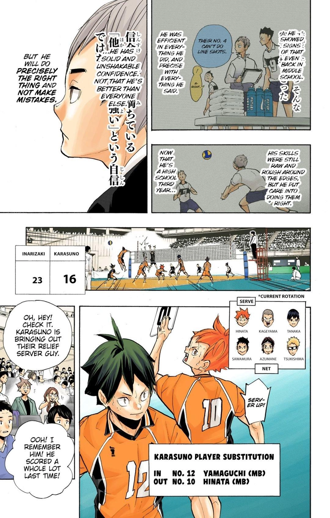 Read Haikyu en Manga Online