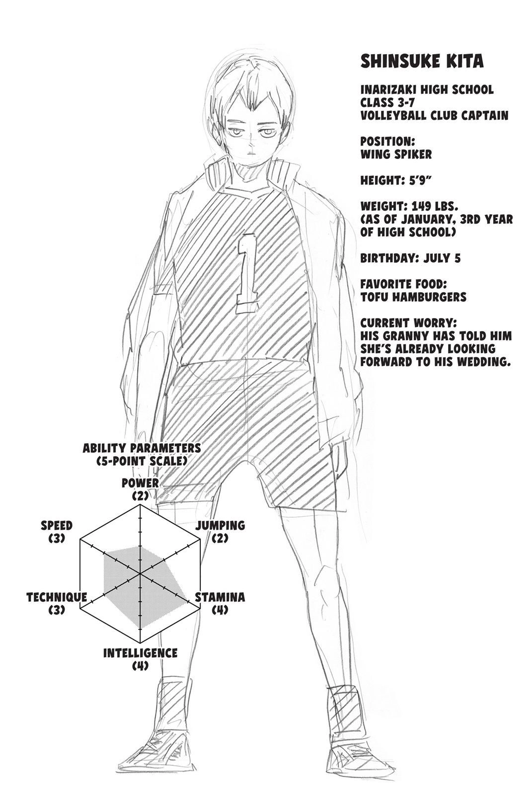 Read Haikyu en Manga Online