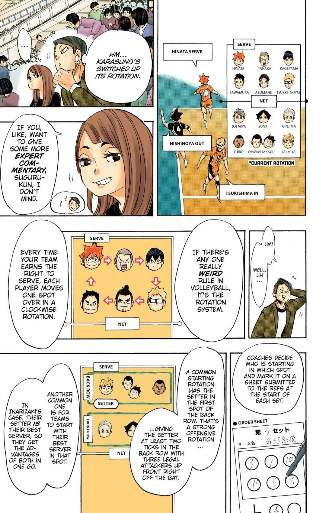 Read Haikyu en Manga Online