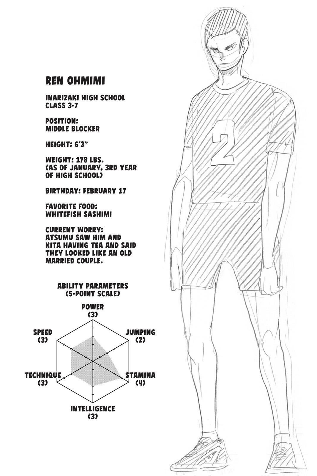 Read Haikyu en Manga Online