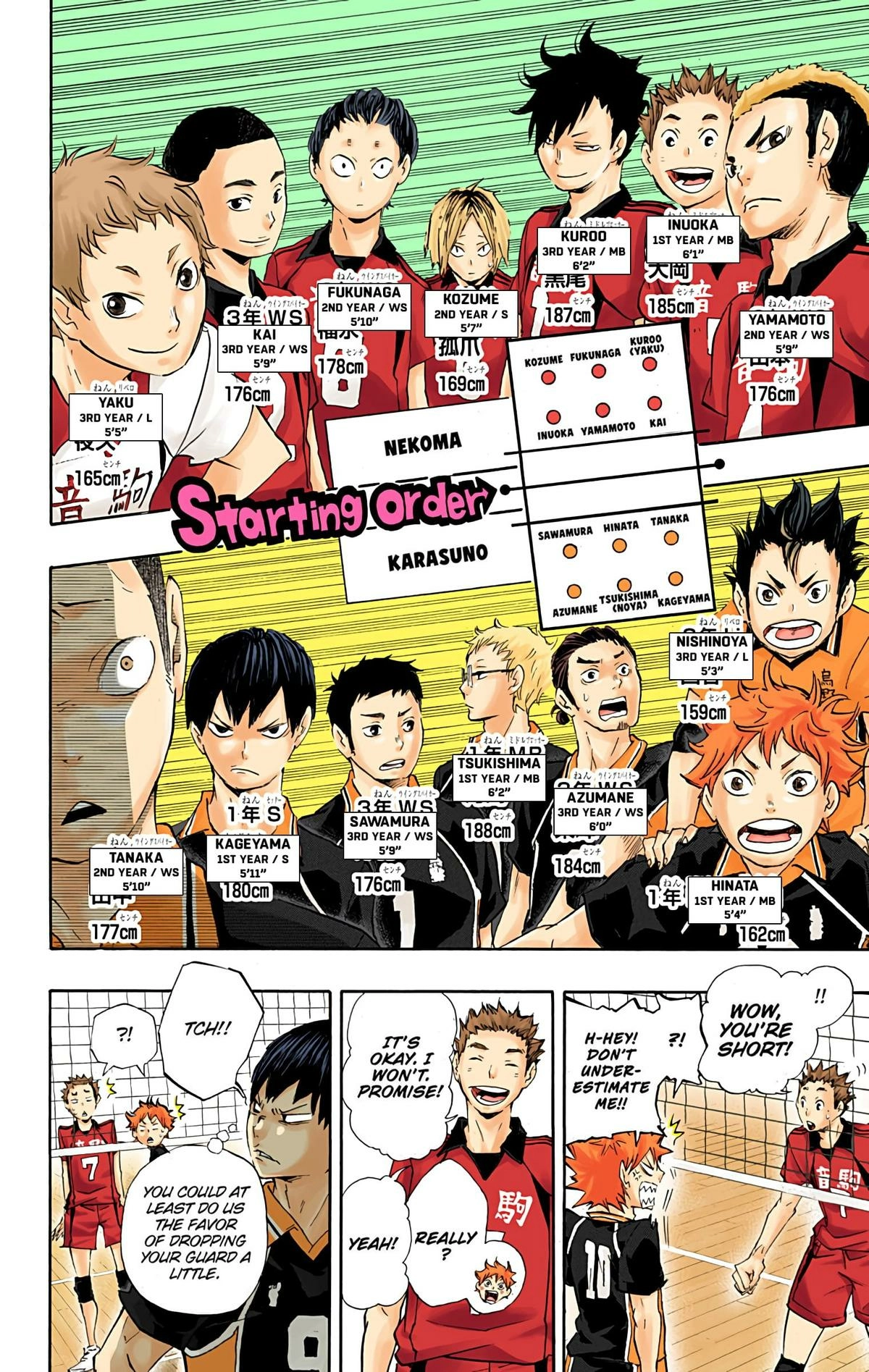 Read Haikyu en Manga Online