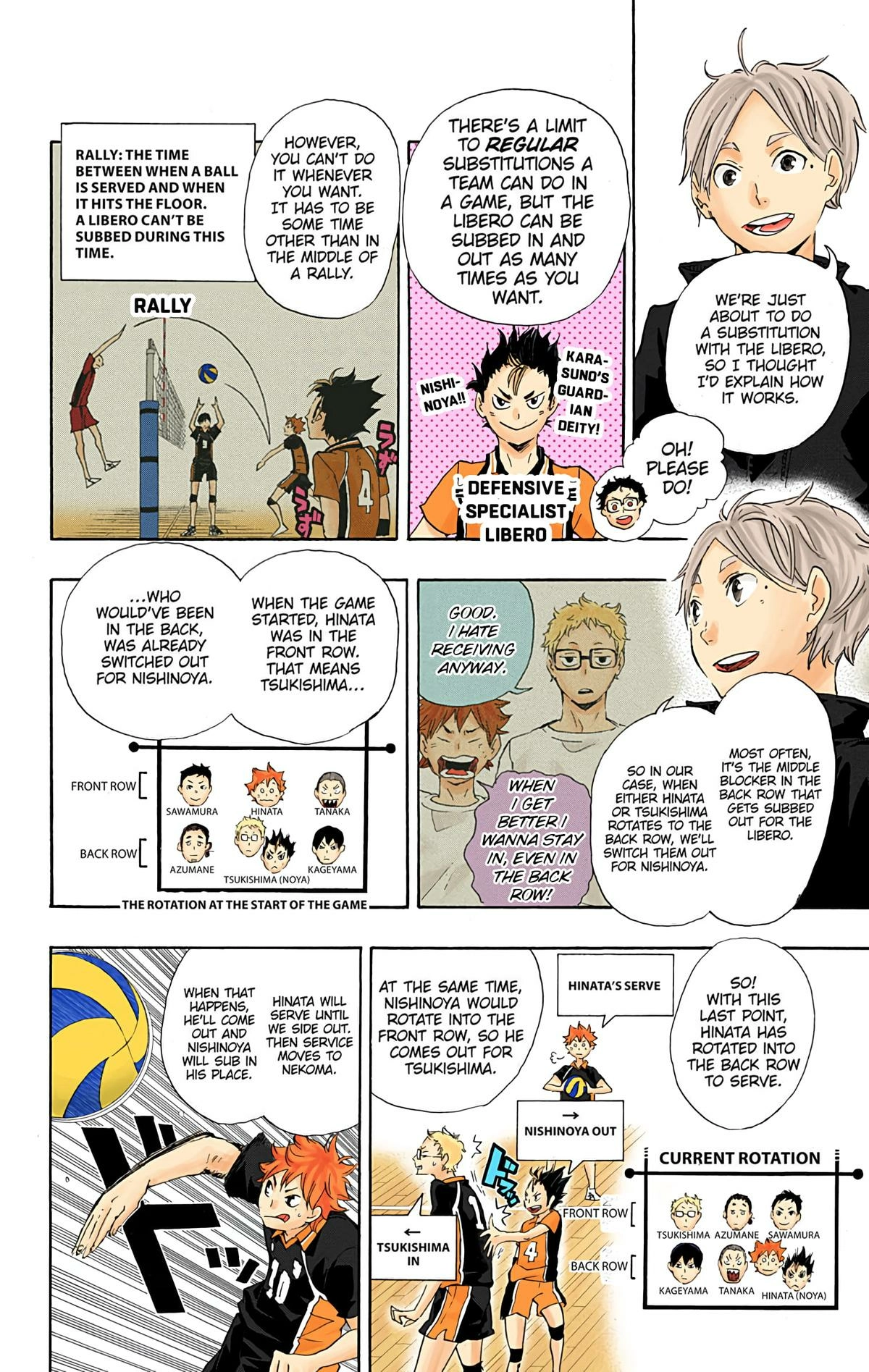 Read Haikyu en Manga Online