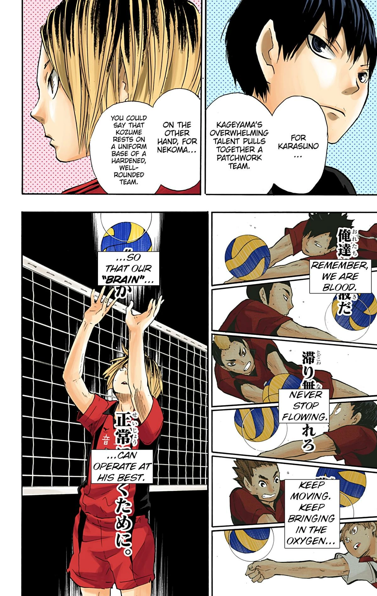 Read Haikyu en Manga Online