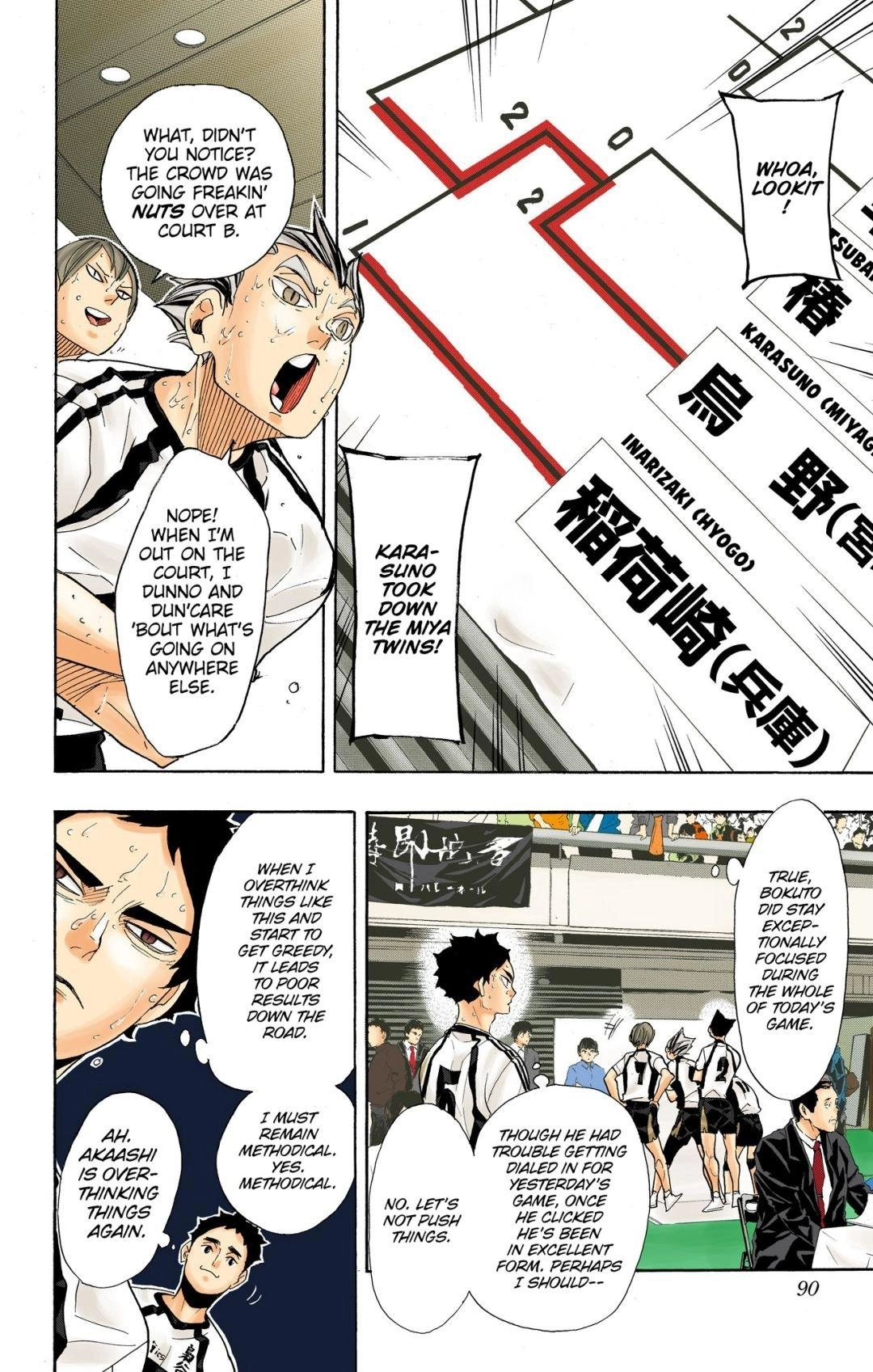 Read Haikyu en Manga Online