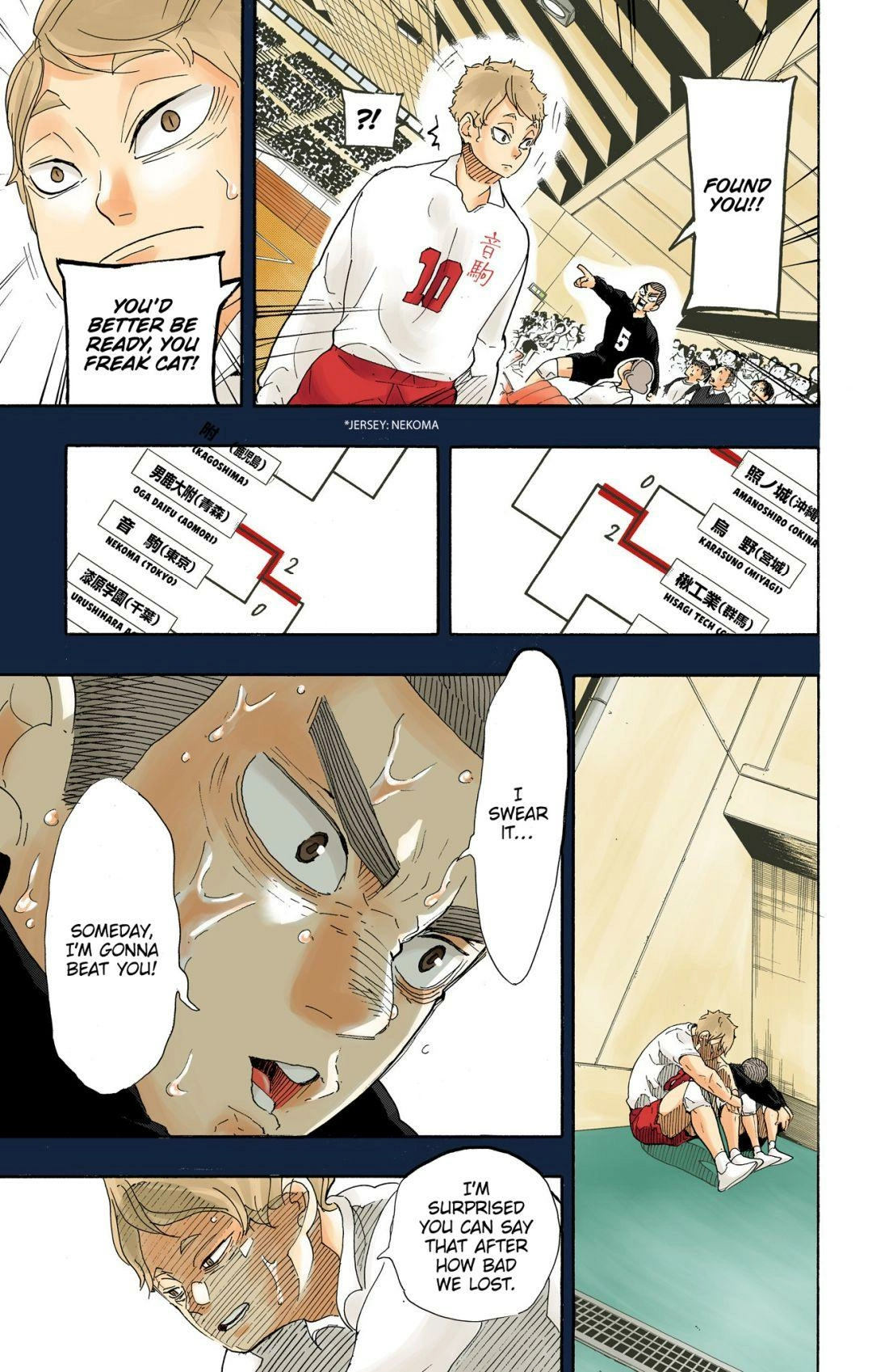Read Haikyu en Manga Online