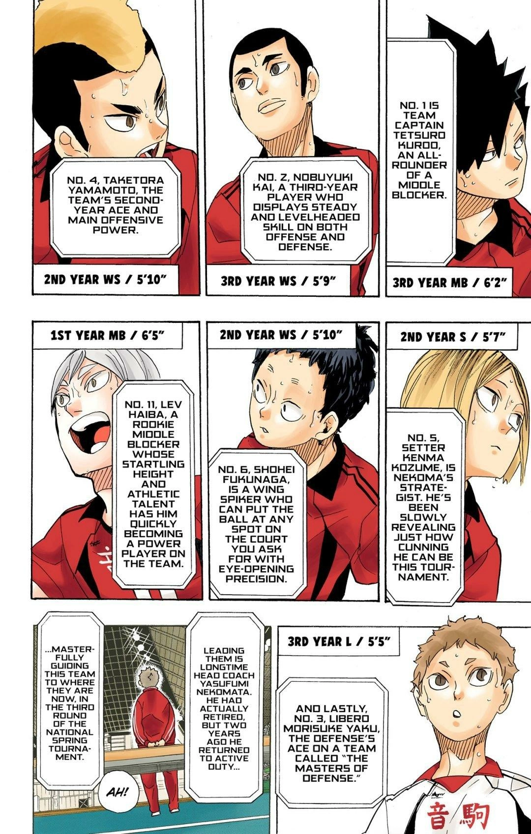 Read Haikyu en Manga Online