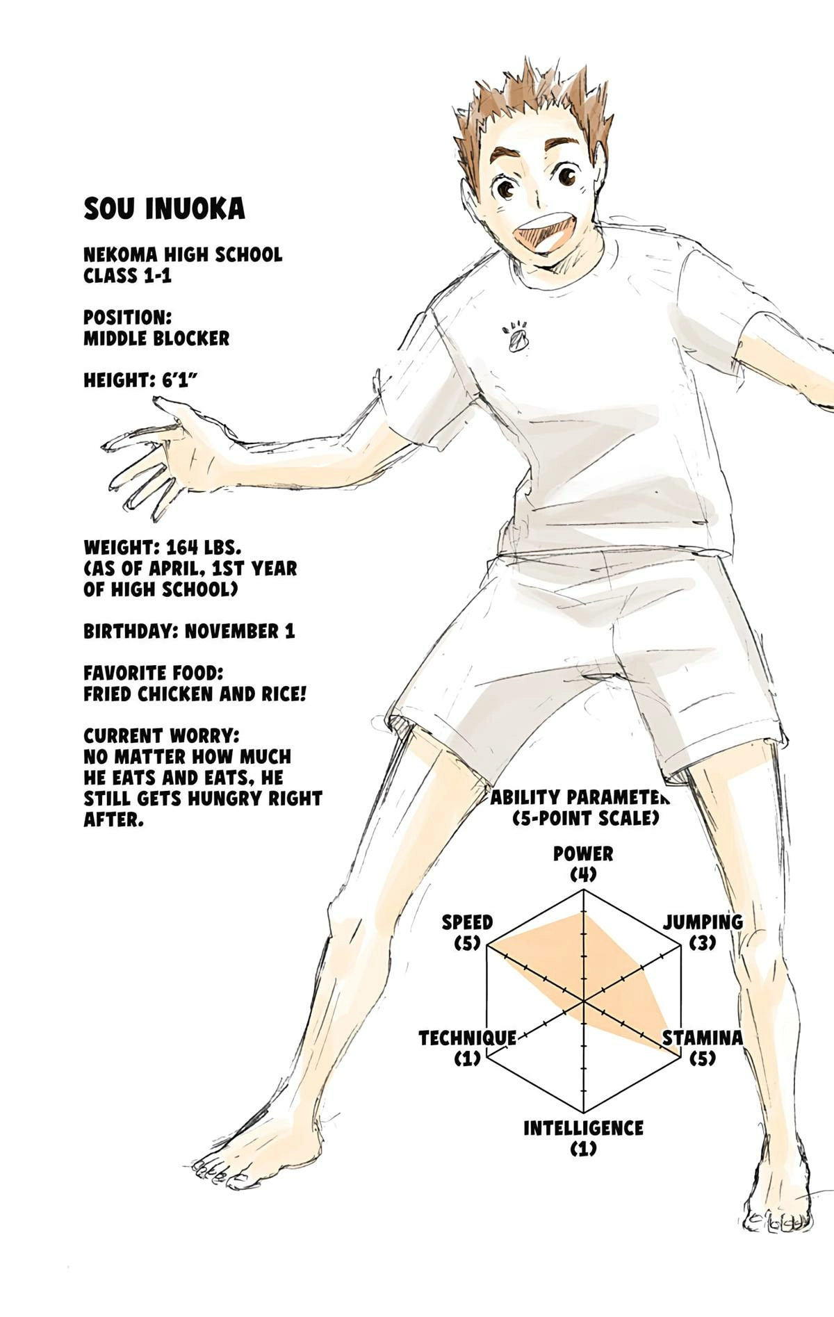 Read Haikyu en Manga Online