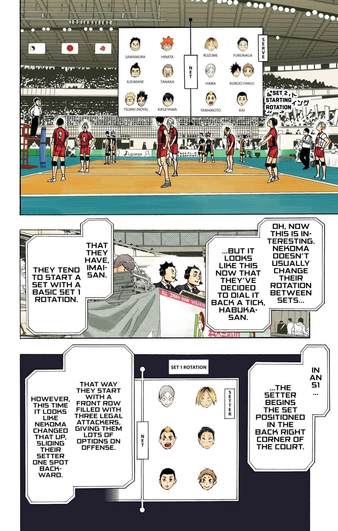 Read Haikyu en Manga Online