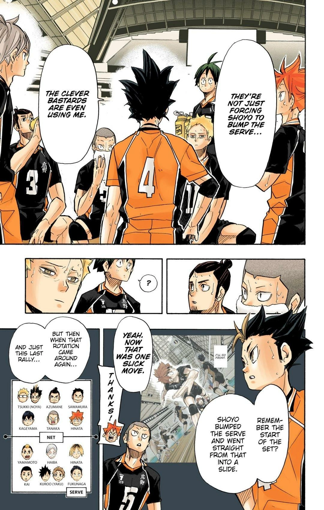 Read Haikyu en Manga Online
