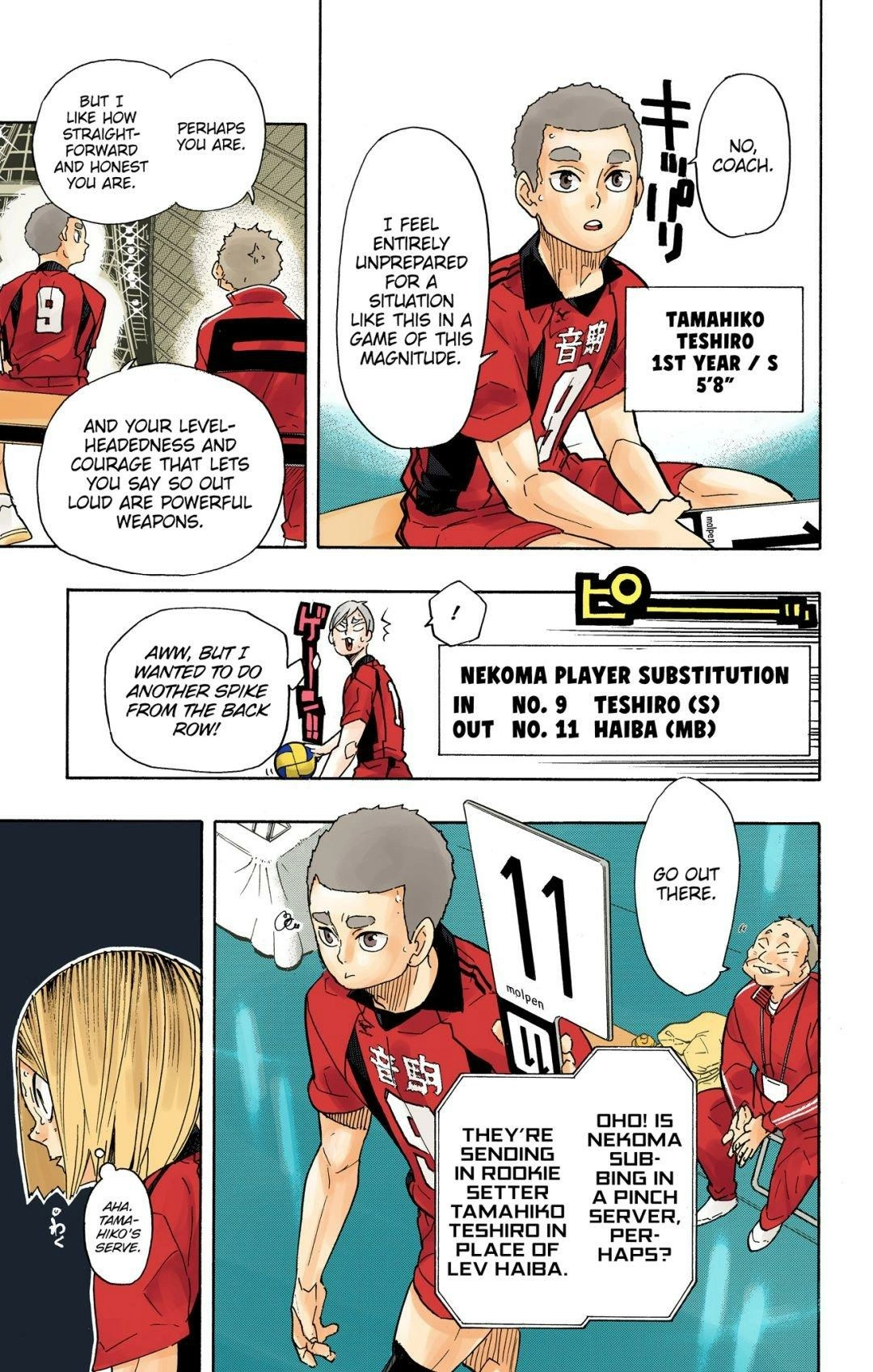 Read Haikyu en Manga Online