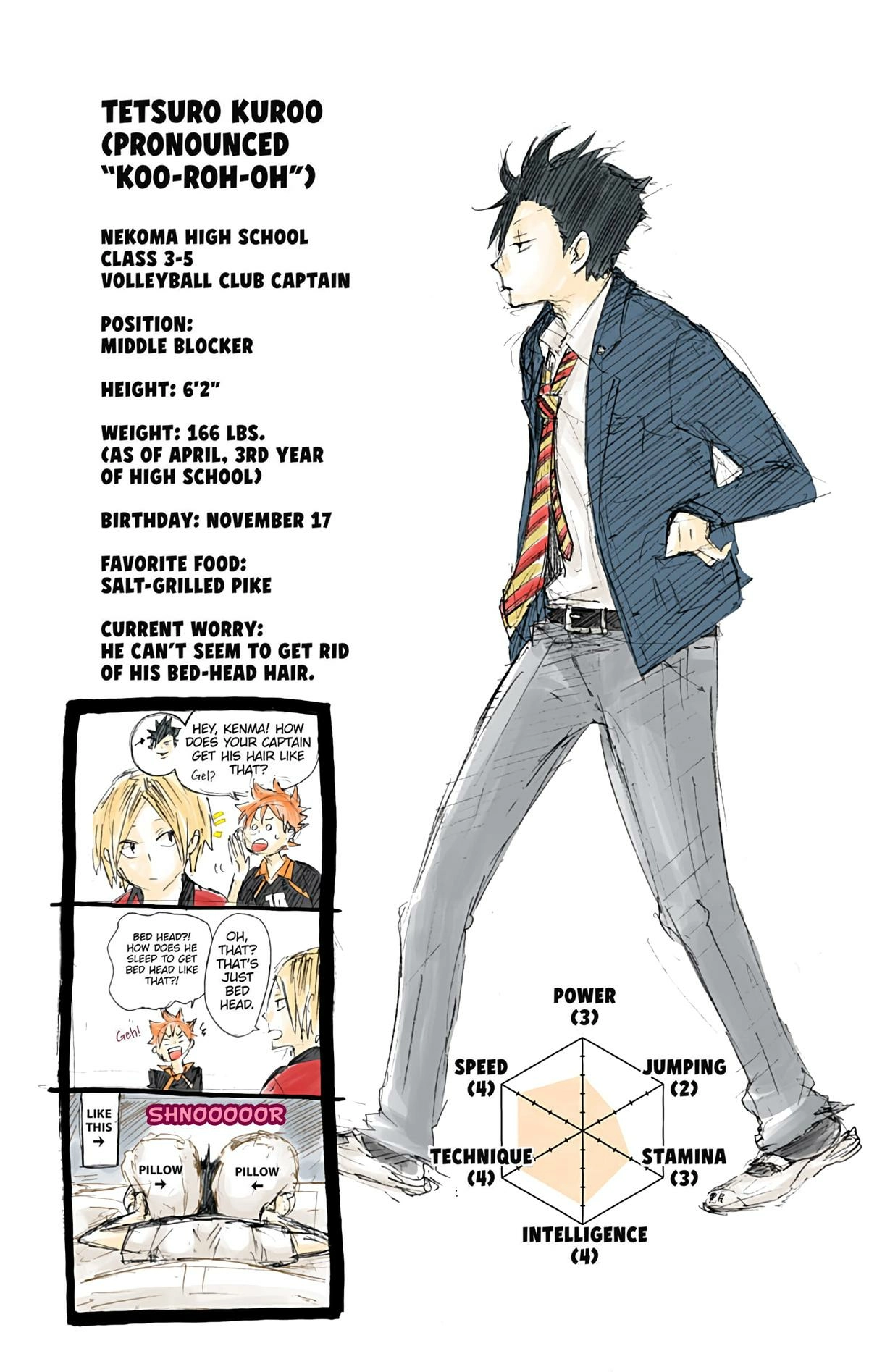 Read Haikyu en Manga Online