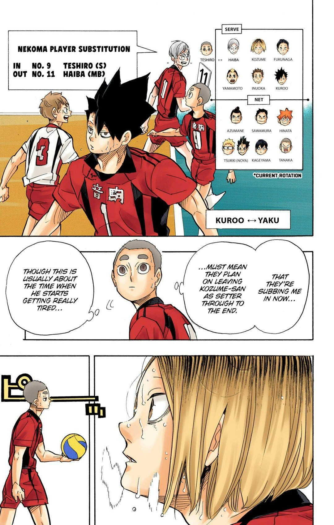 Read Haikyu en Manga Online