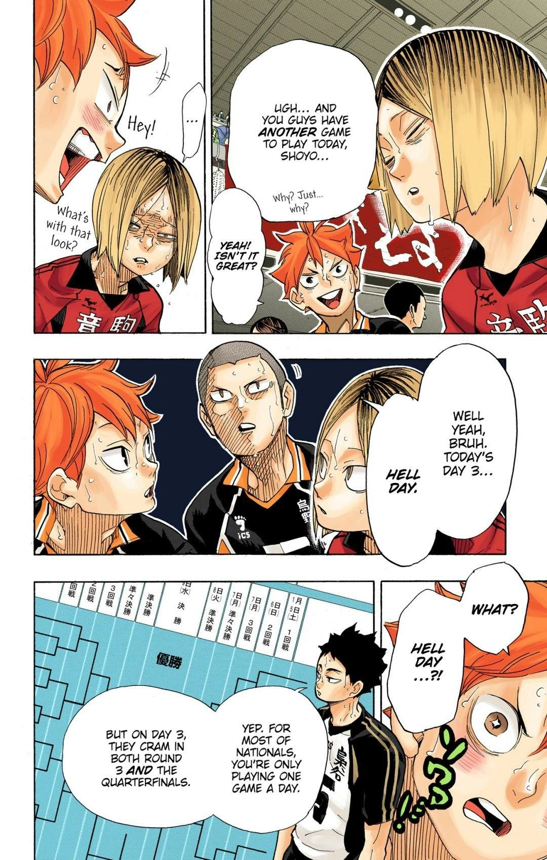 Read Haikyu en Manga Online