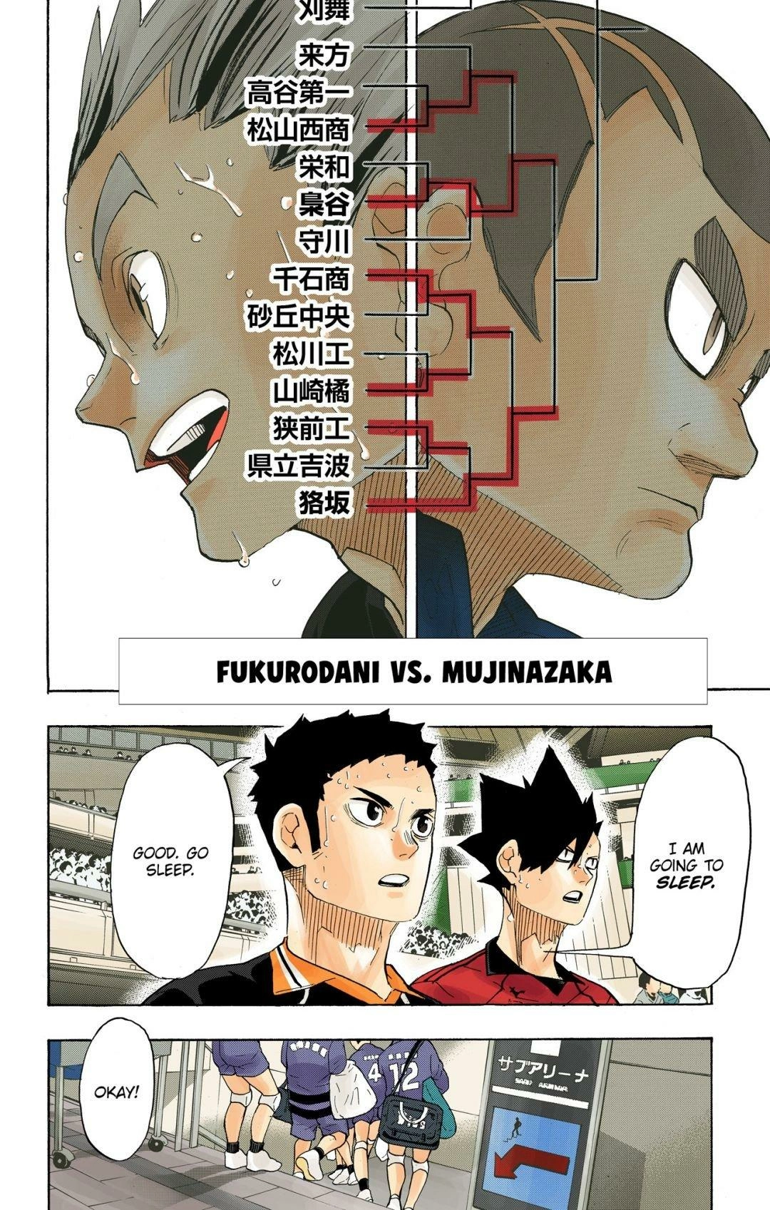 Read Haikyu en Manga Online