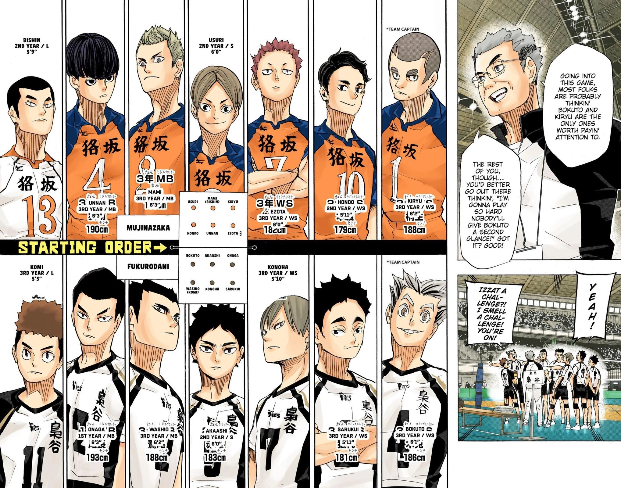 Read Haikyu en Manga Online