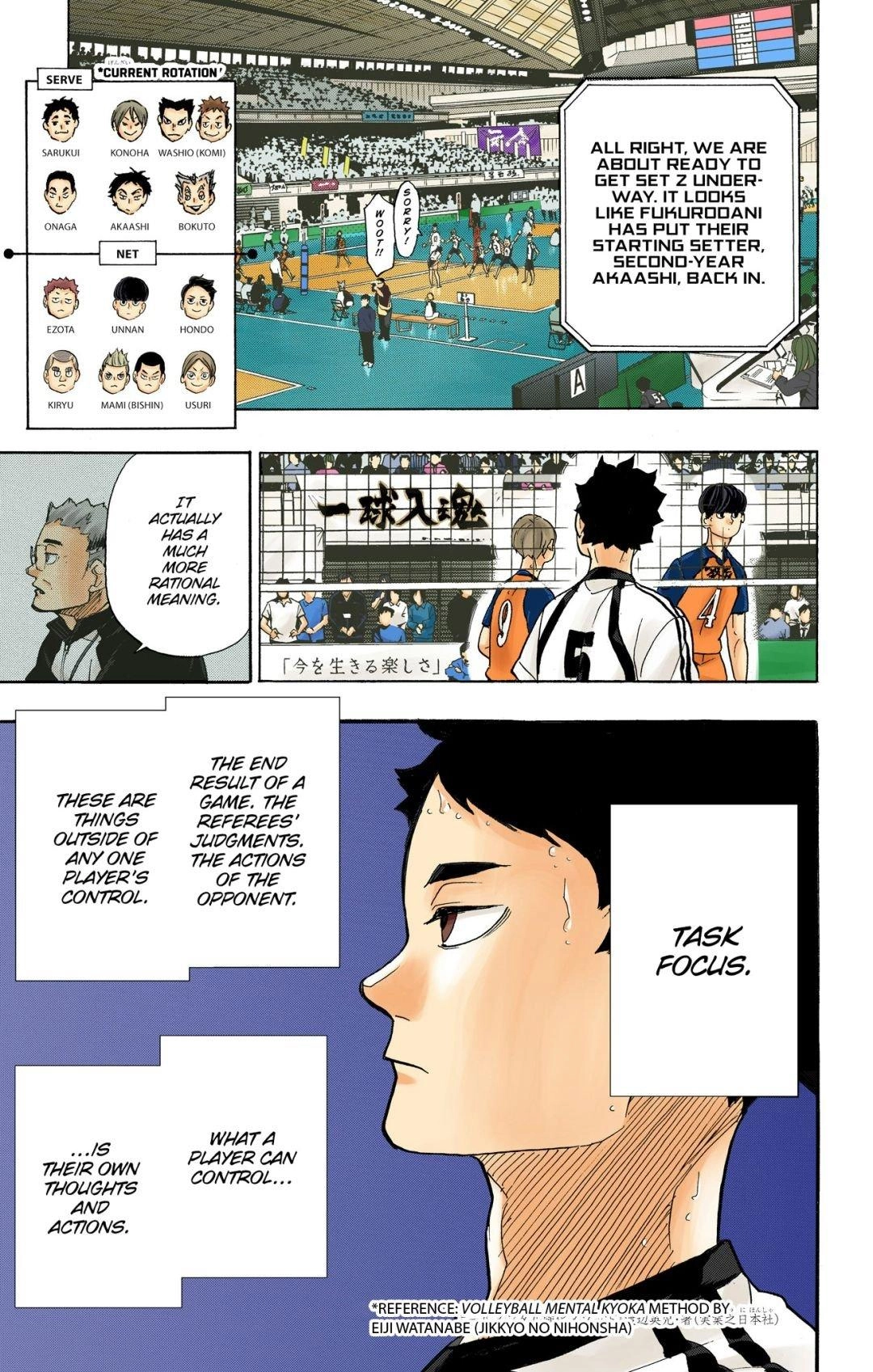 Read Haikyu en Manga Online