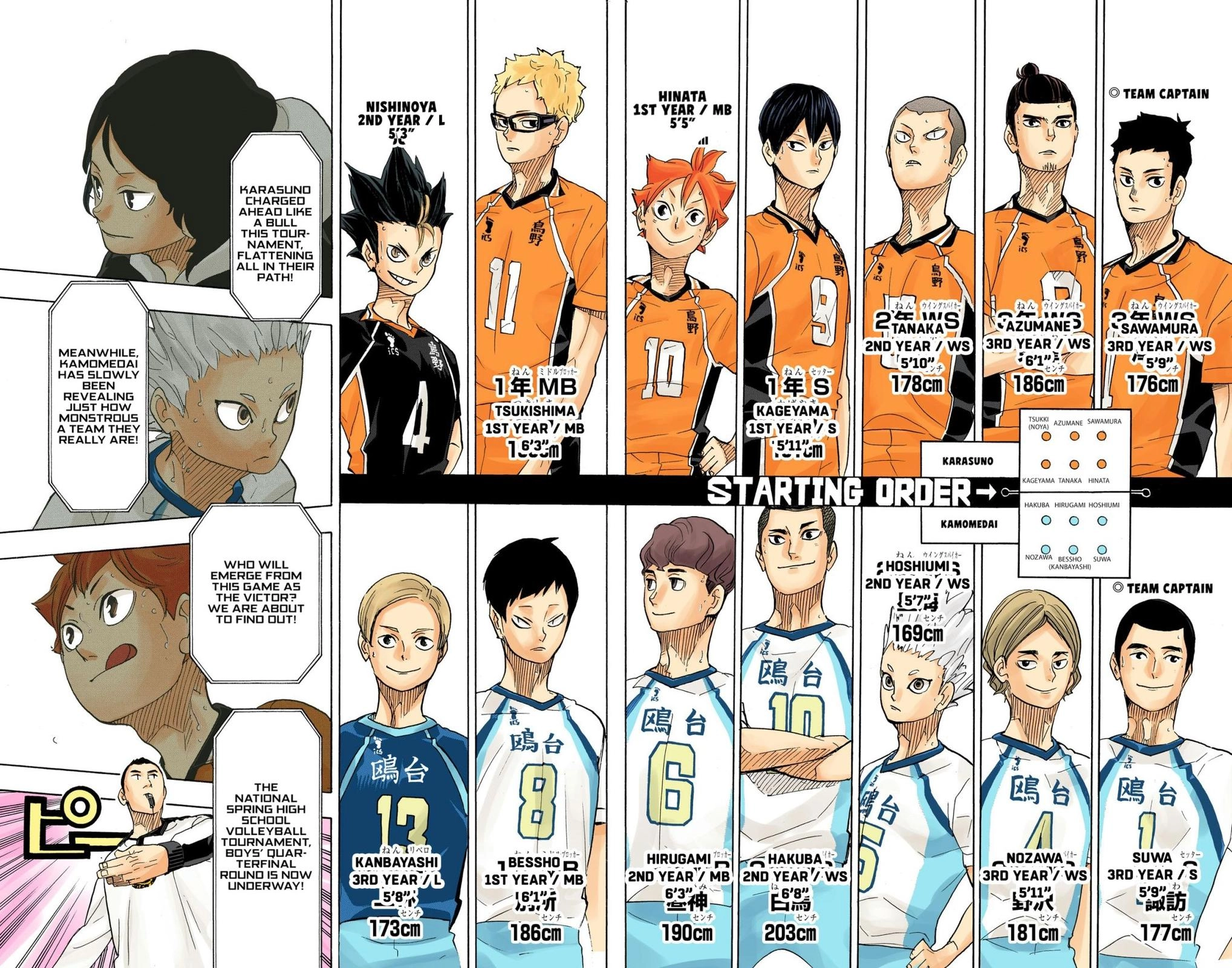Read Haikyu en Manga Online
