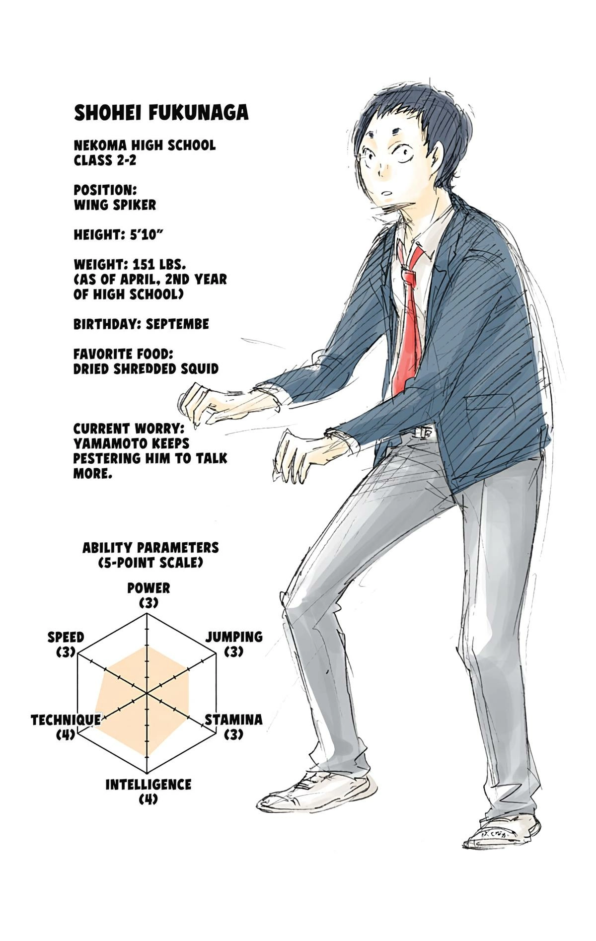 Read Haikyu en Manga Online