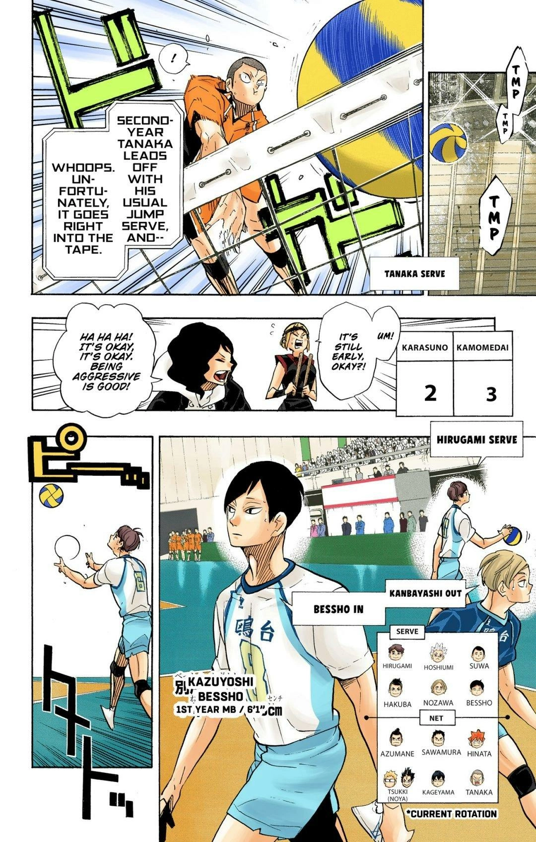 Read Haikyu en Manga Online