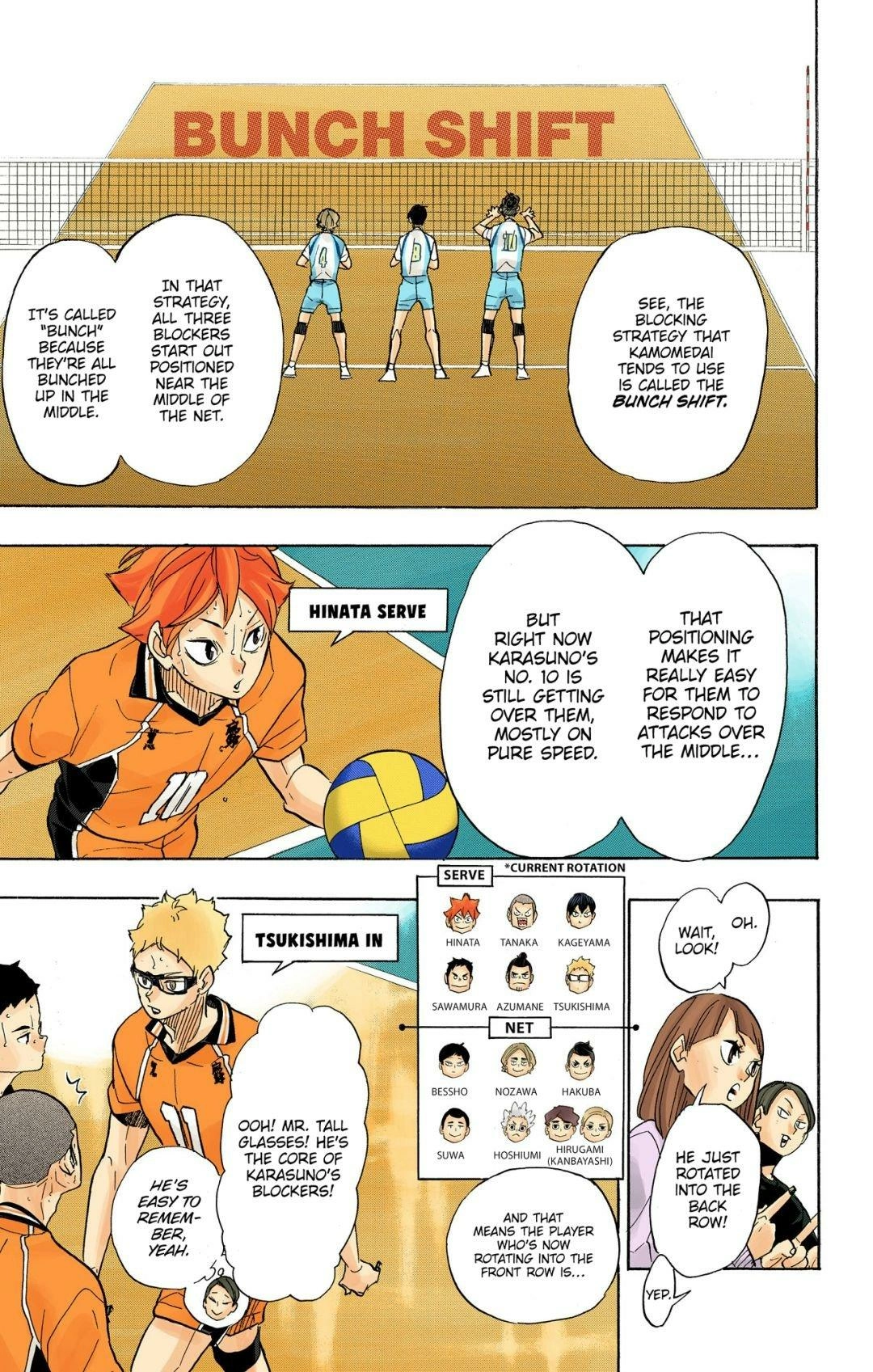 Read Haikyu en Manga Online