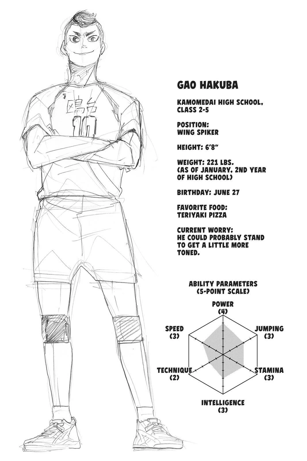 Read Haikyu en Manga Online