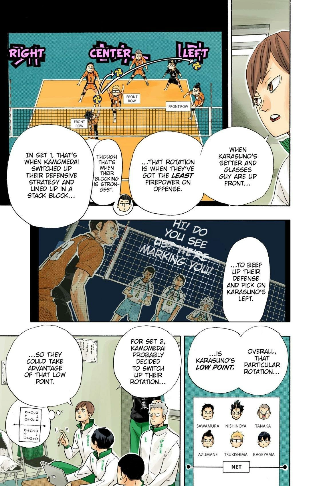 Read Haikyu en Manga Online