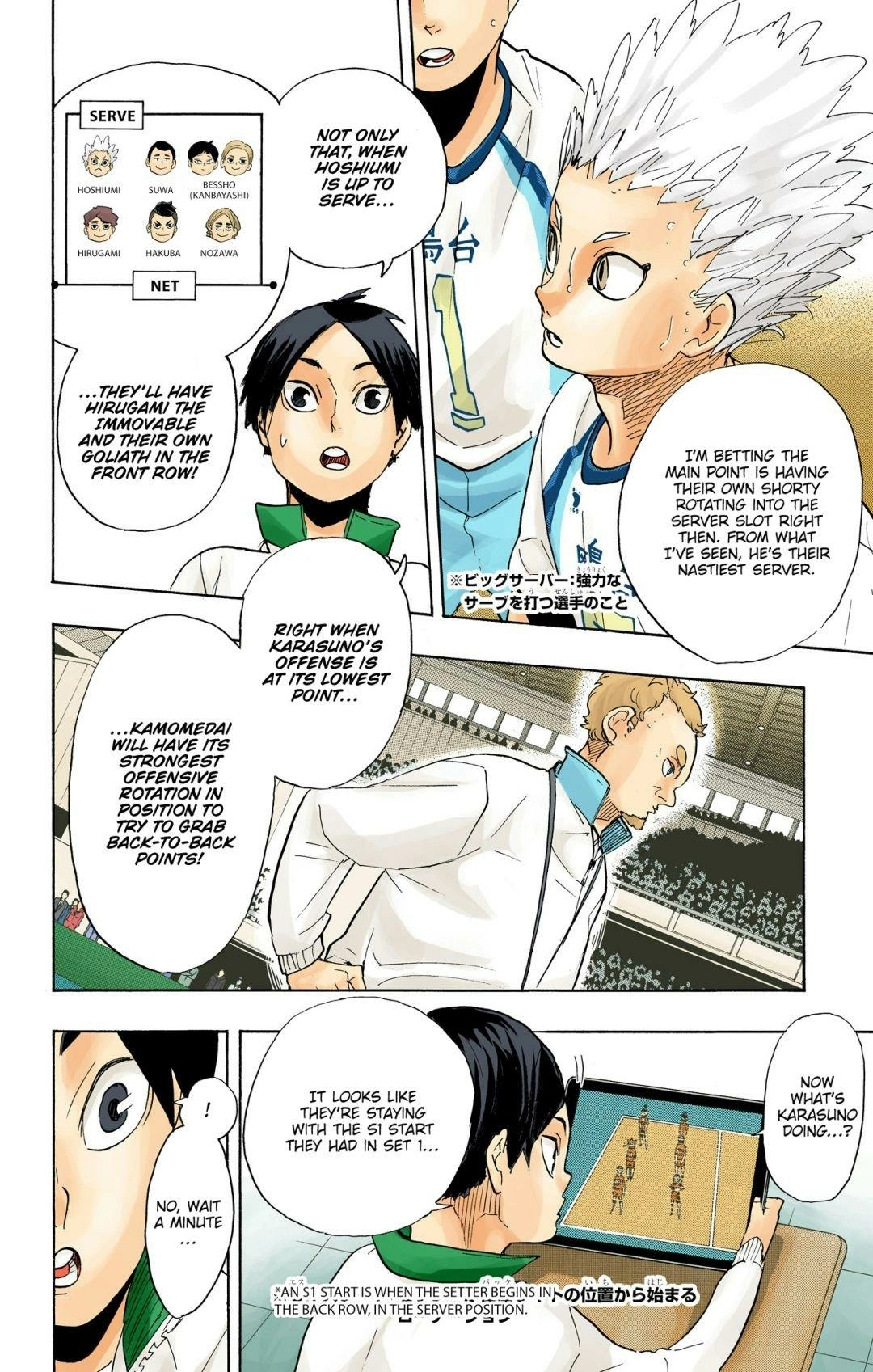 Read Haikyu en Manga Online