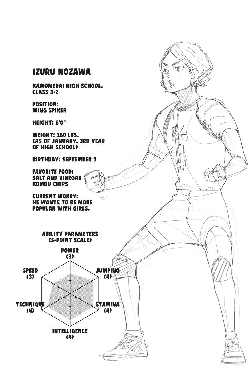 Read Haikyu en Manga Online