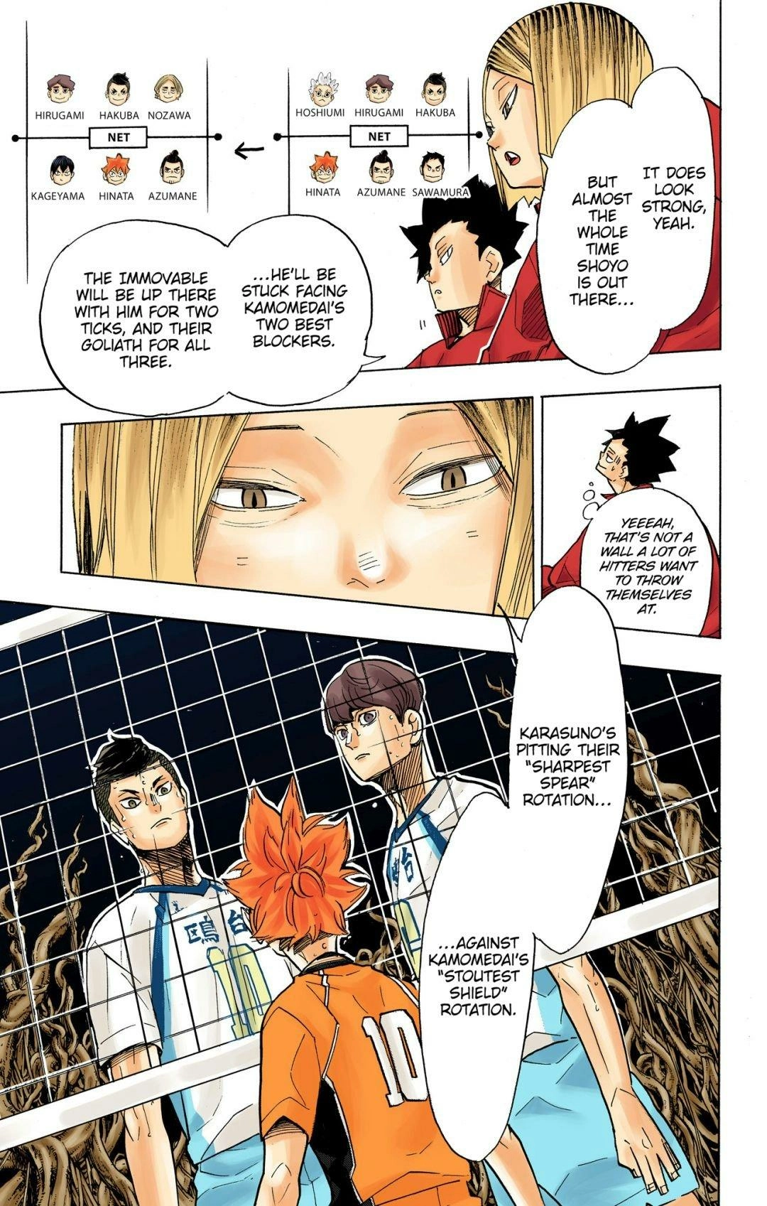 Read Haikyu en Manga Online