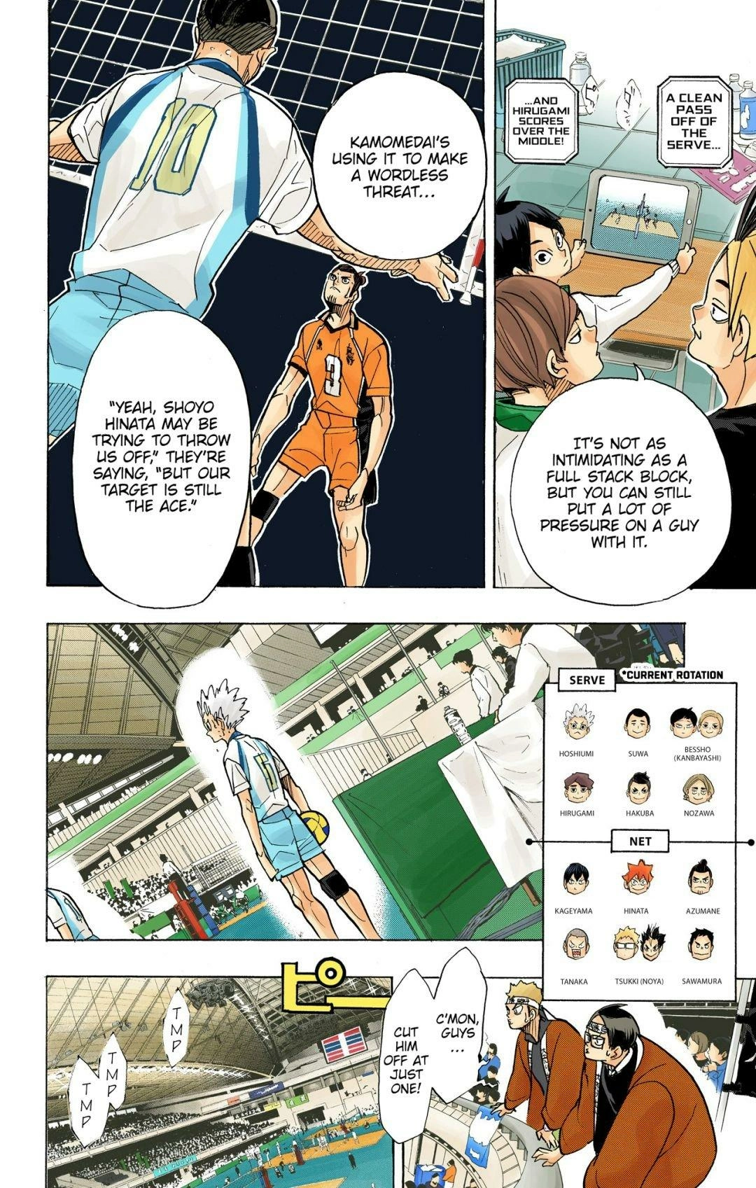Read Haikyu en Manga Online