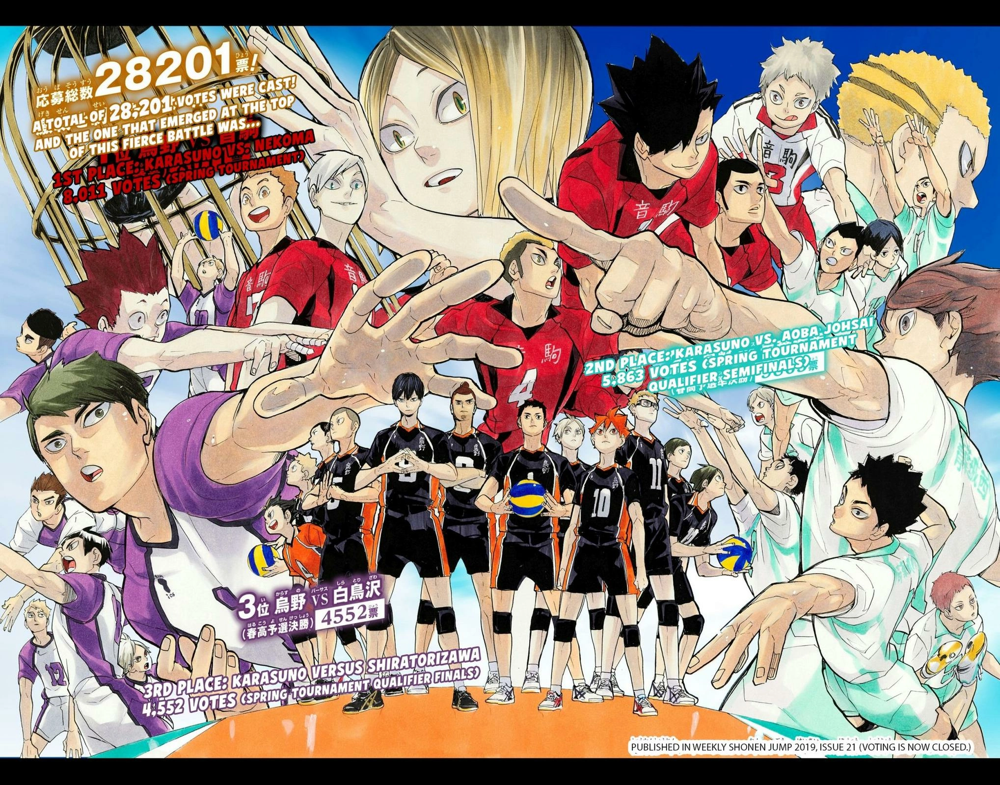 Read Haikyu en Manga Online