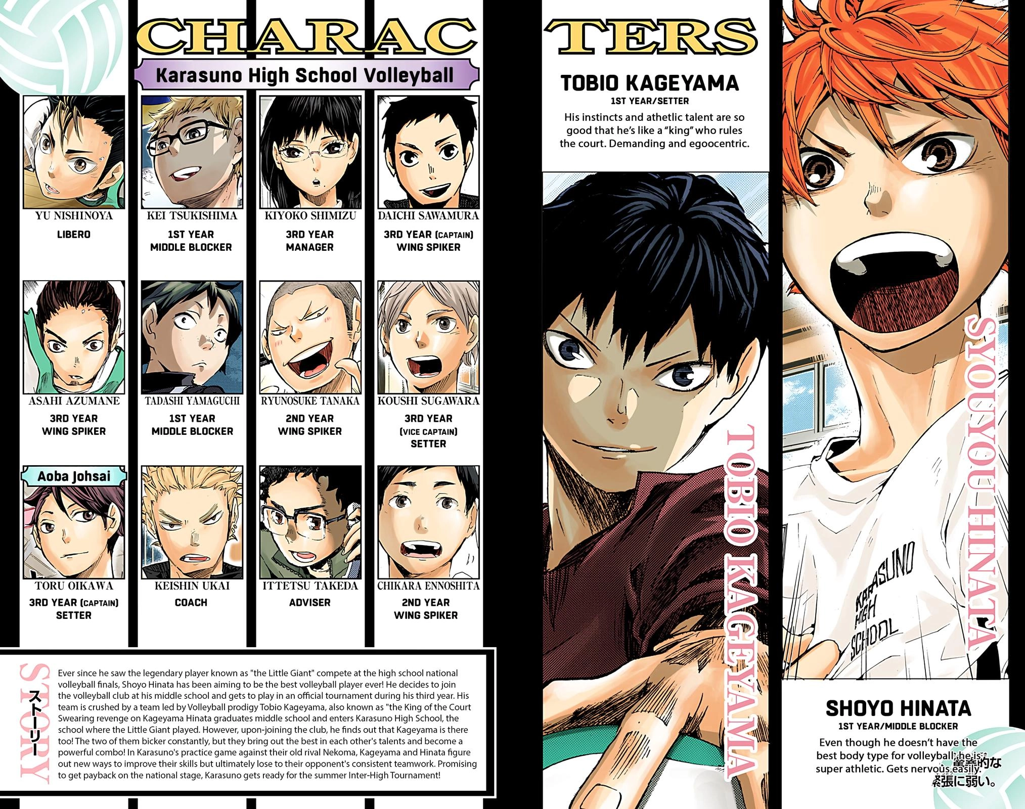 Read Haikyu en Manga Online