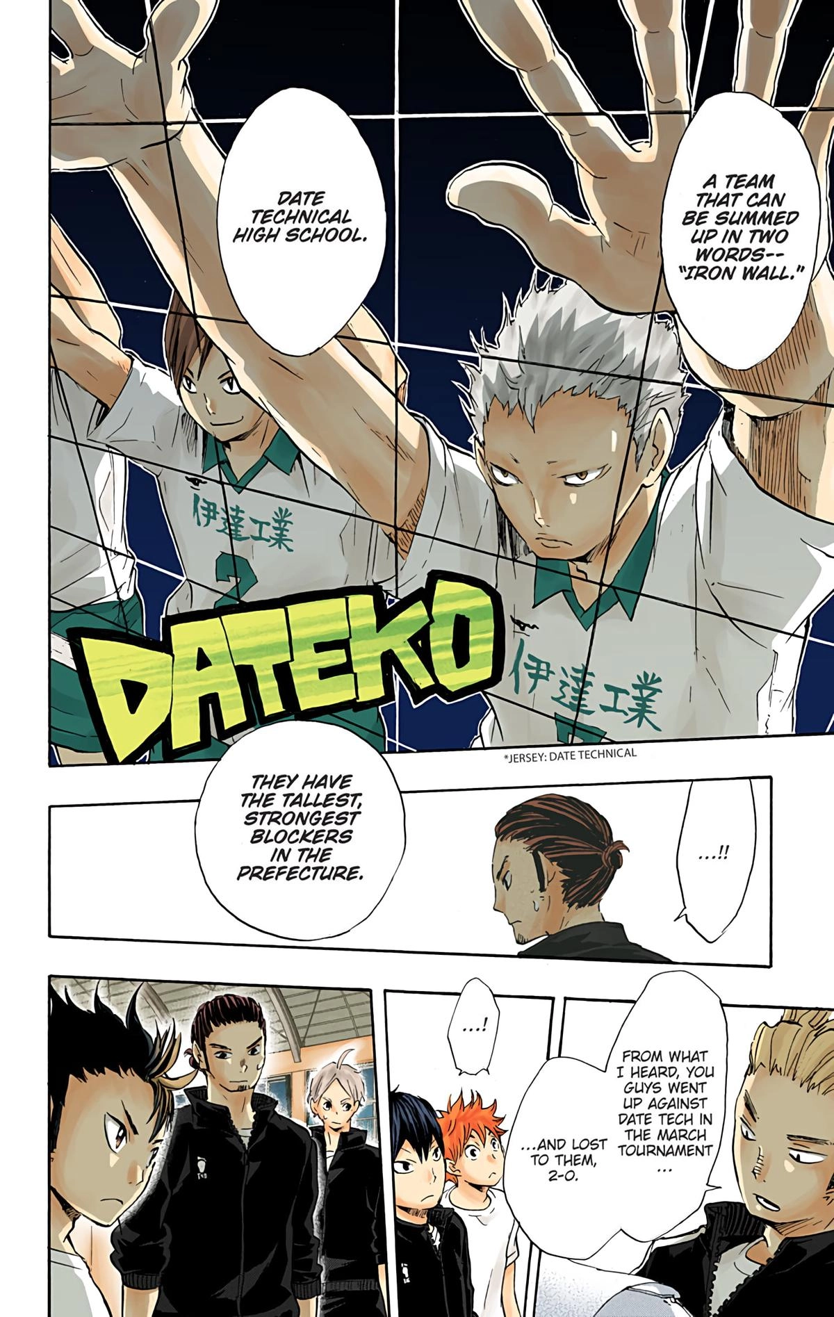 Read Haikyu en Manga Online