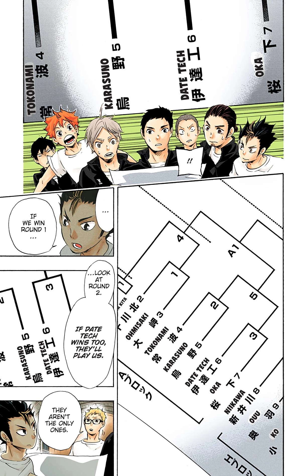 Read Haikyu en Manga Online