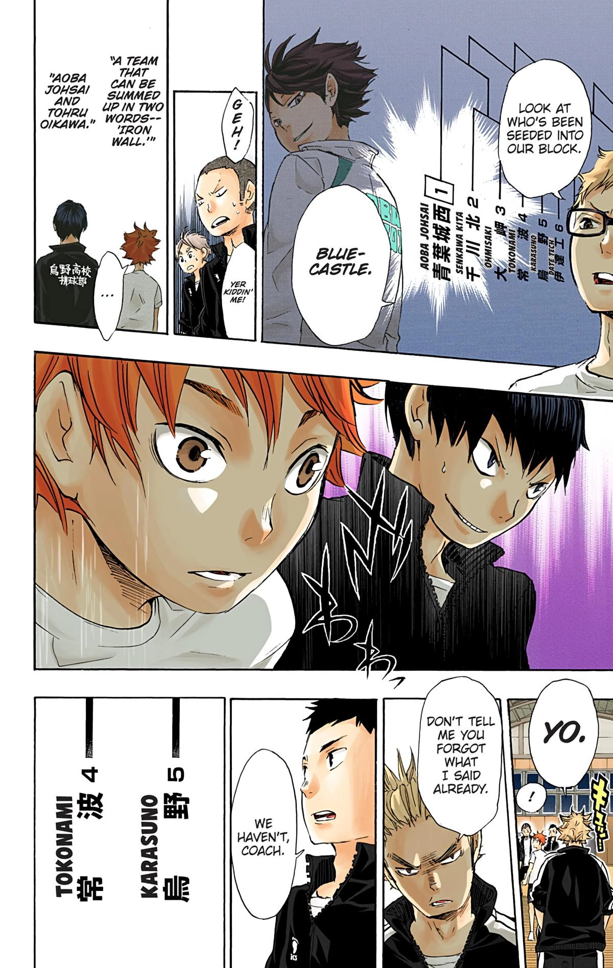Read Haikyu en Manga Online