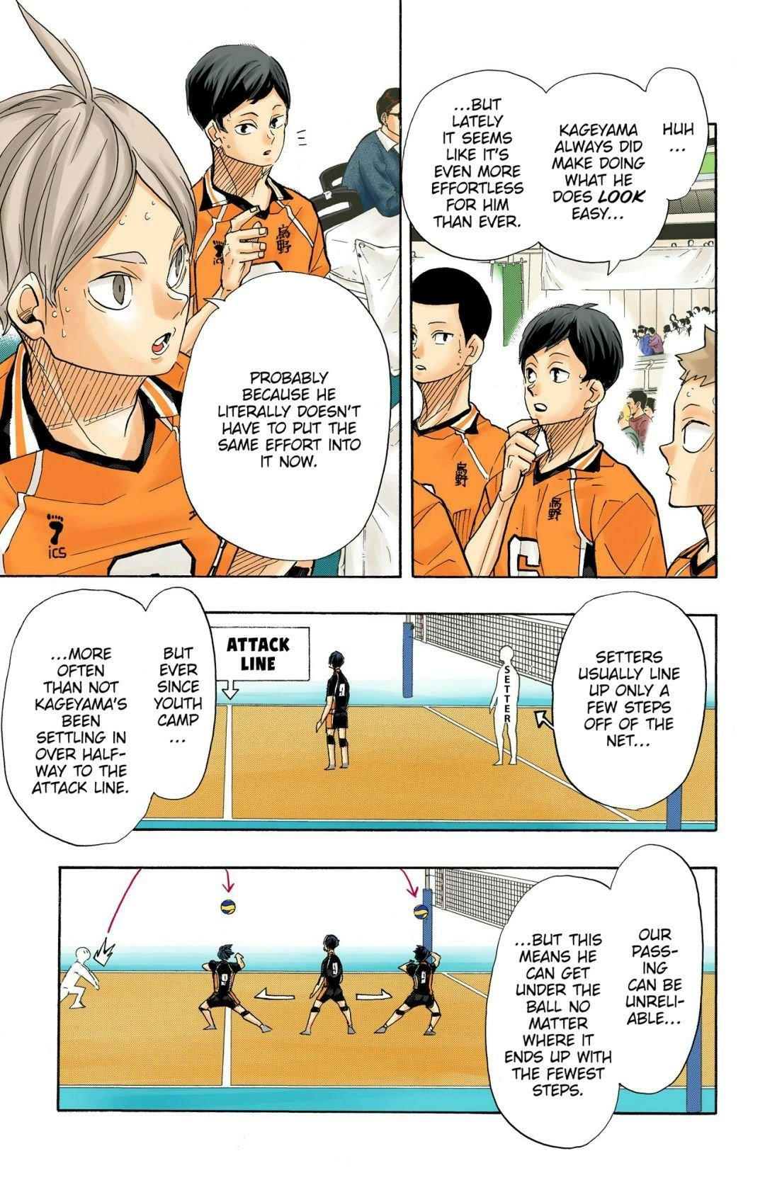 Read Haikyu en Manga Online