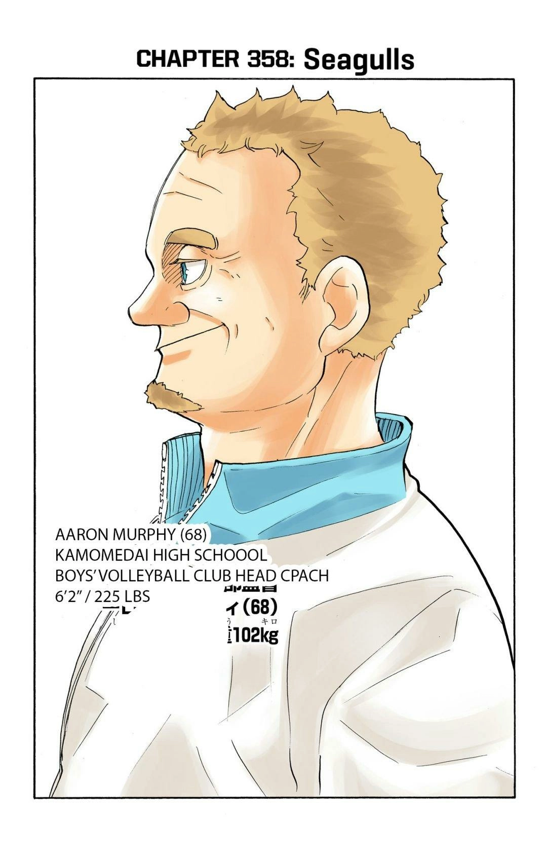 Read Haikyu en Manga Online
