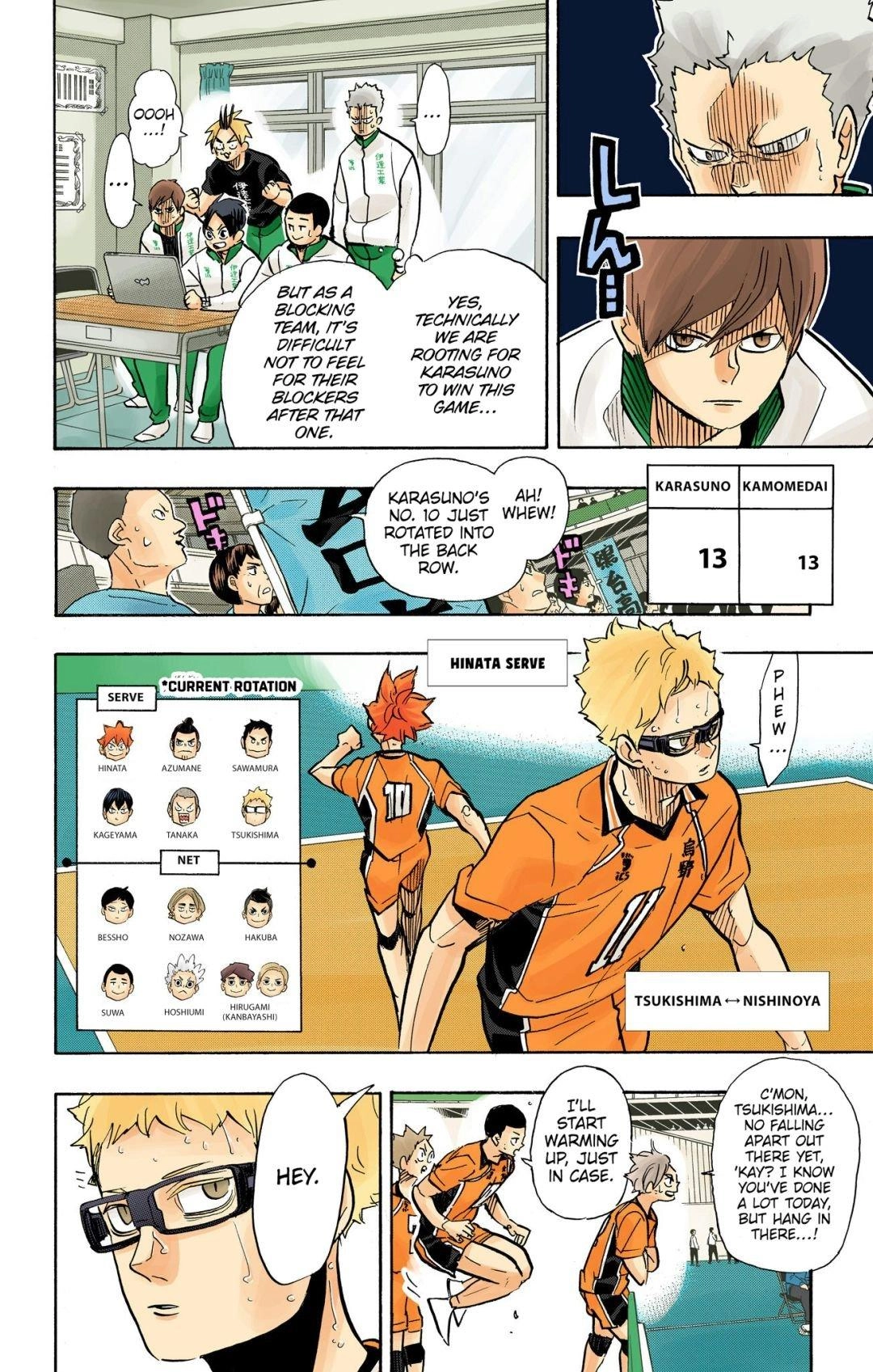 Read Haikyu en Manga Online