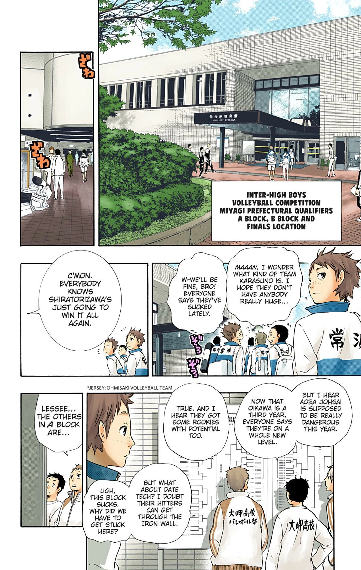 Read Haikyu en Manga Online