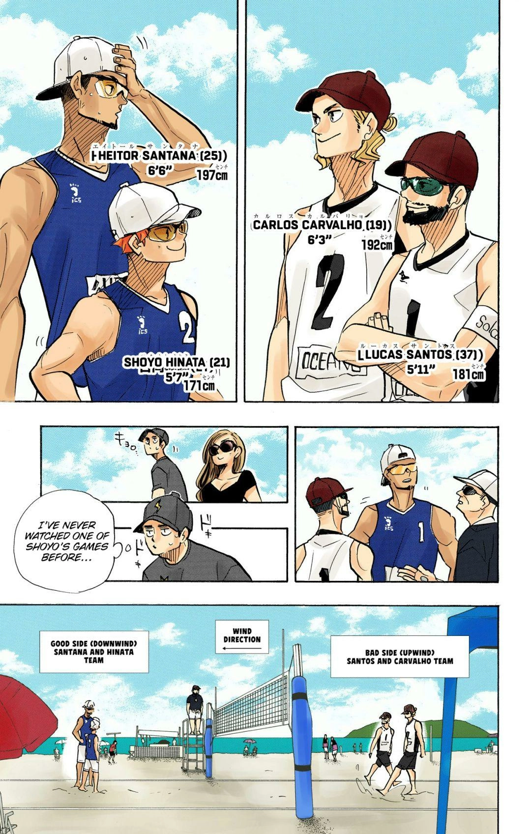 Read Haikyu en Manga Online