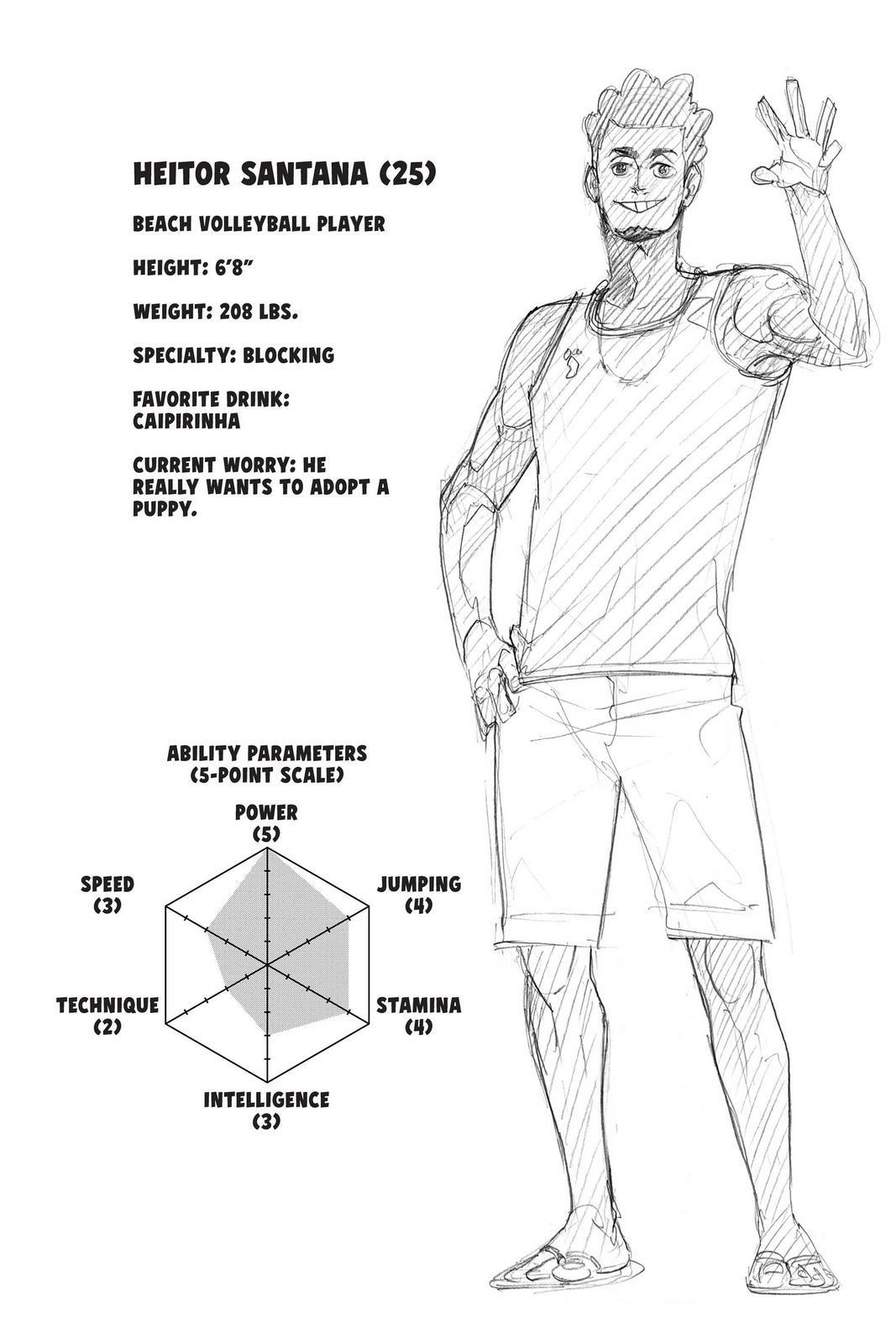 Read Haikyu en Manga Online