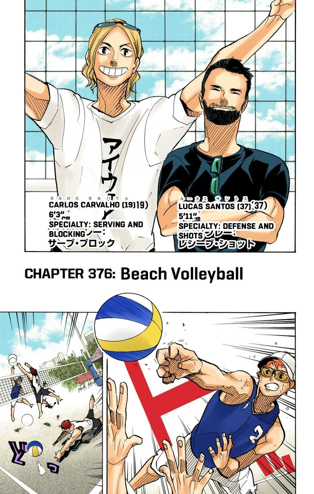 Read Haikyu en Manga Online