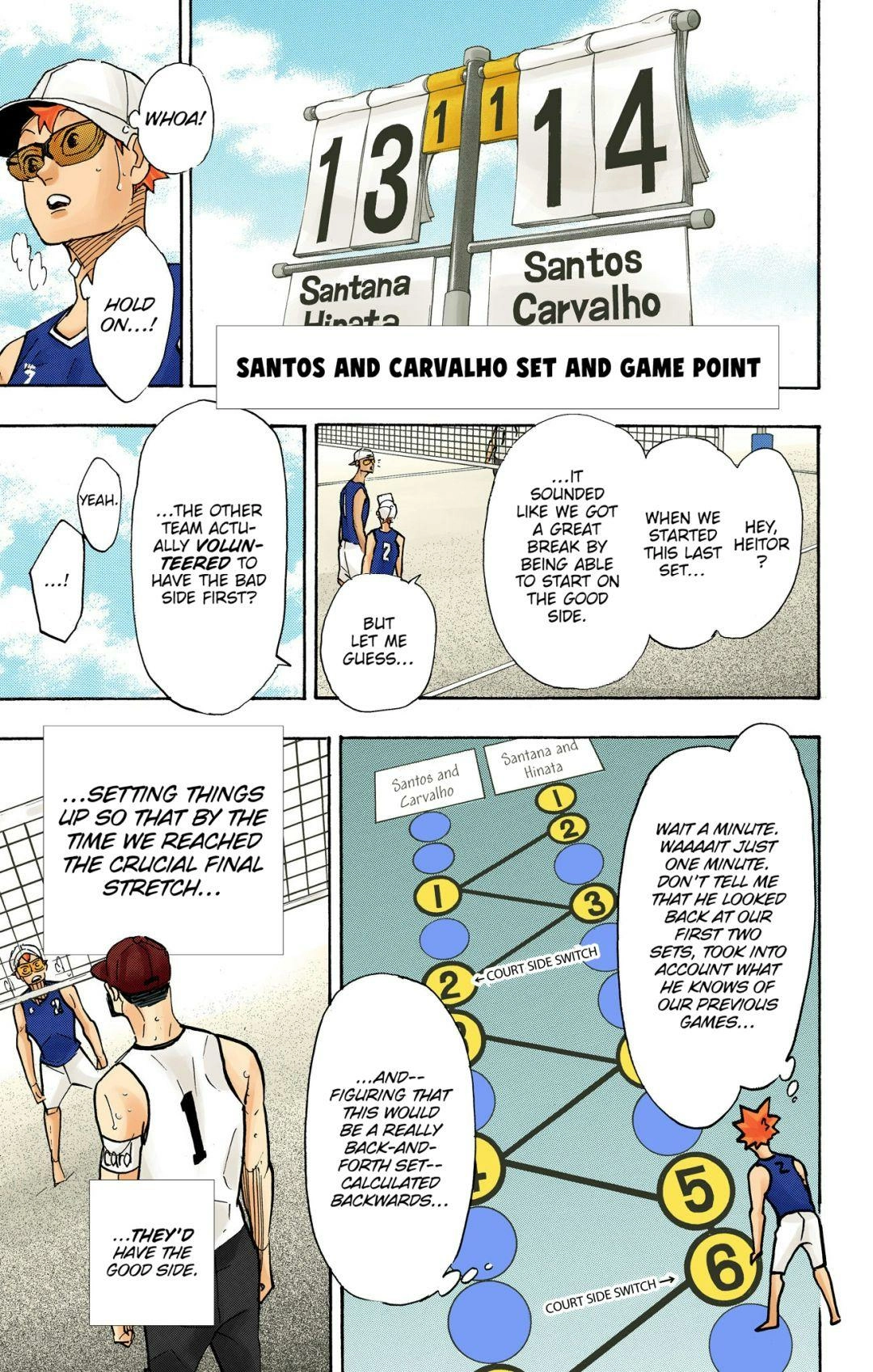 Read Haikyu en Manga Online