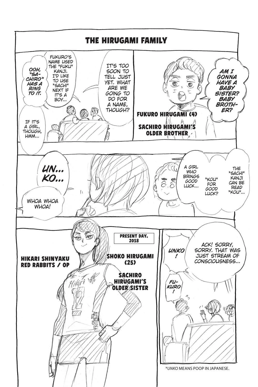 Read Haikyu en Manga Online