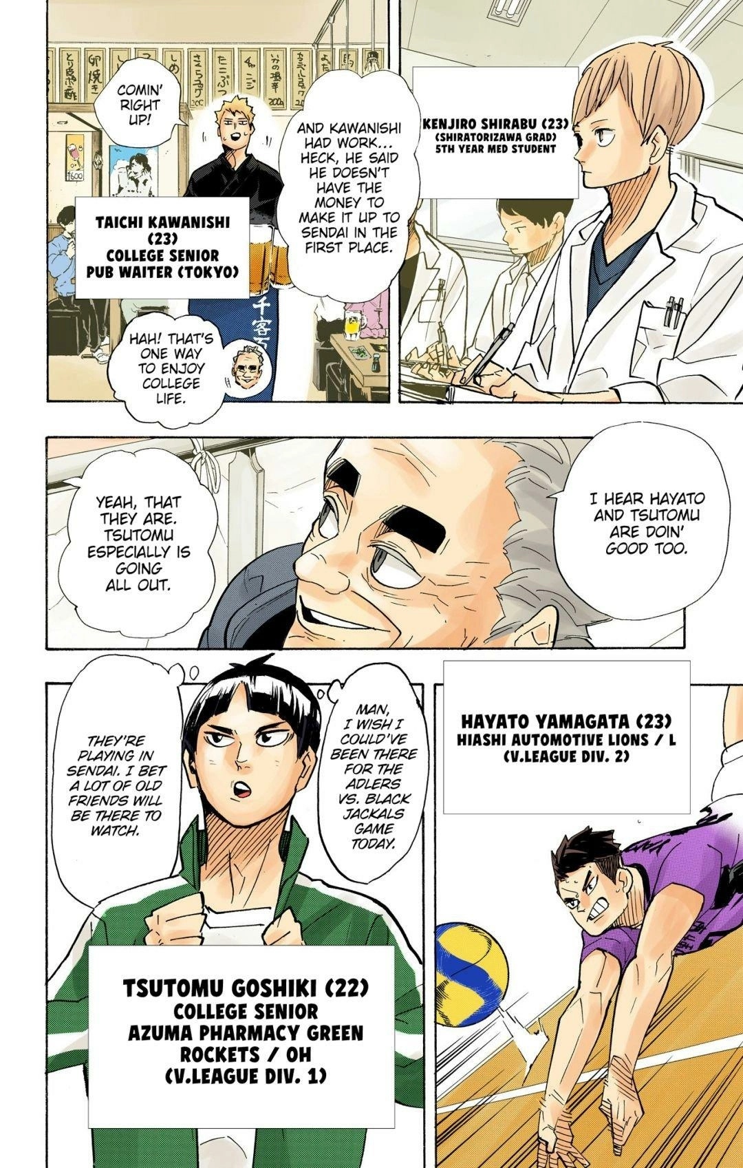 Read Haikyu en Manga Online