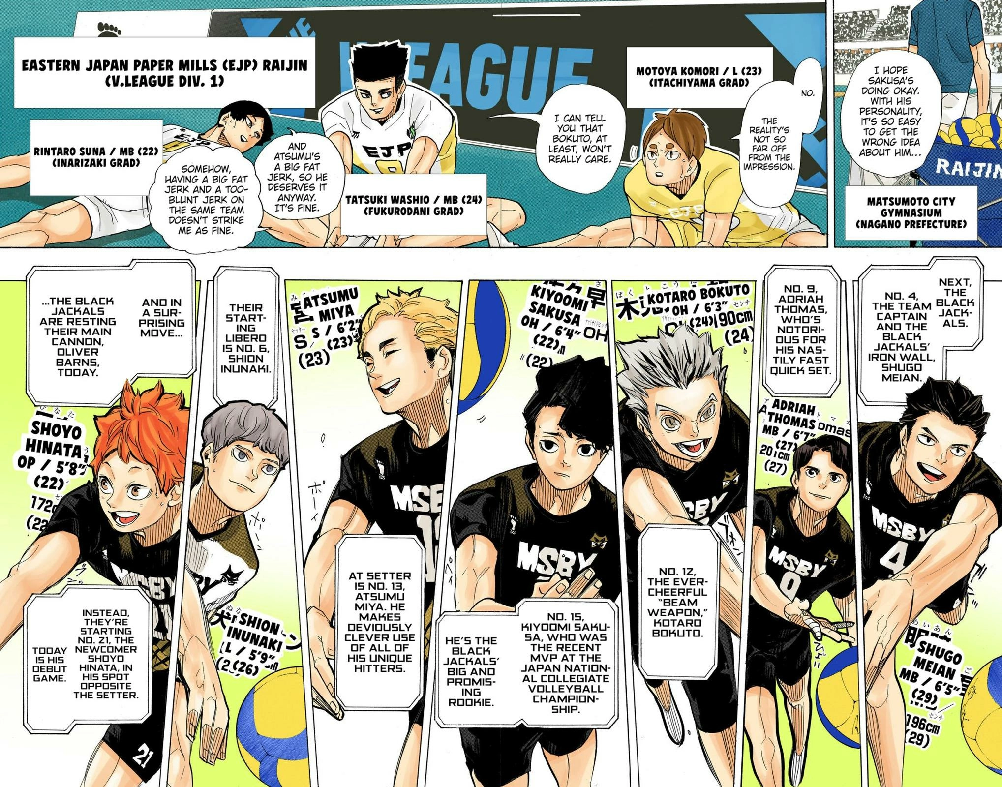 Read Haikyu en Manga Online