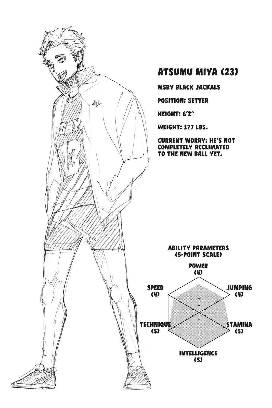 Read Haikyu en Manga Online