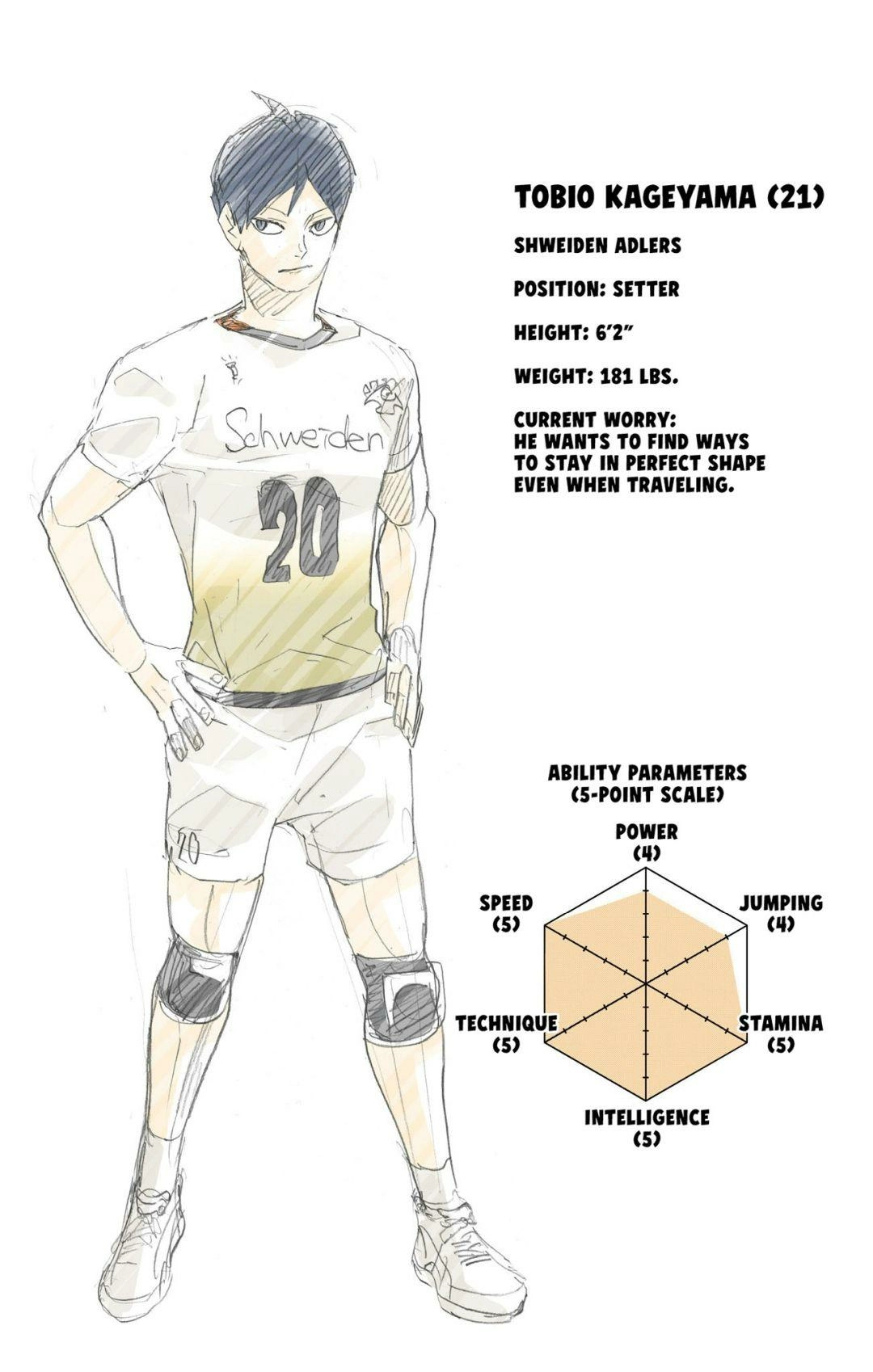 Read Haikyu en Manga Online