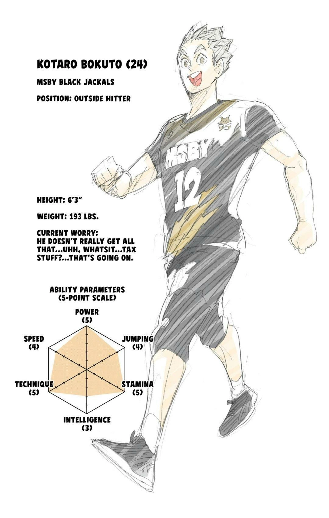 Read Haikyu en Manga Online
