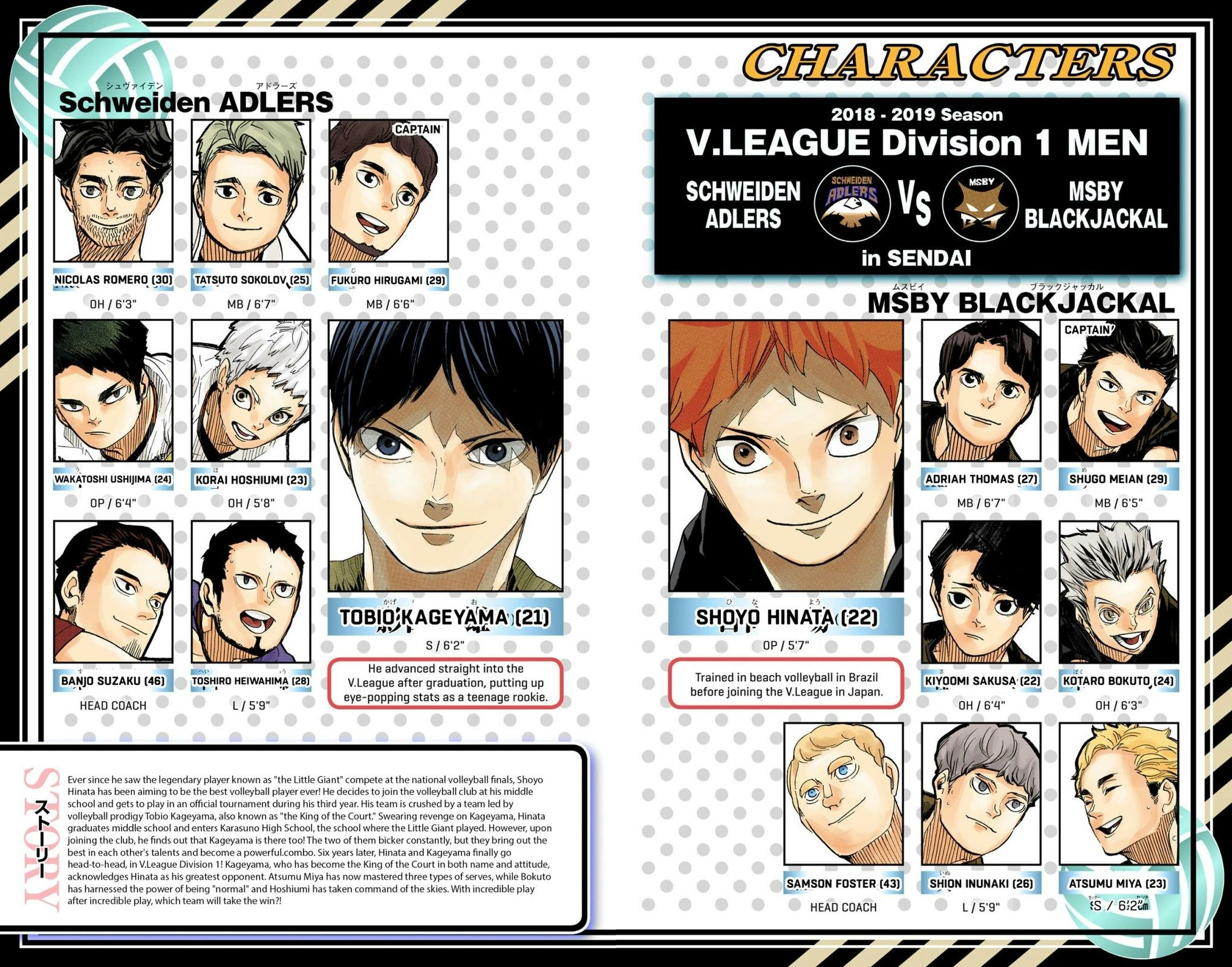 Read Haikyu en Manga Online